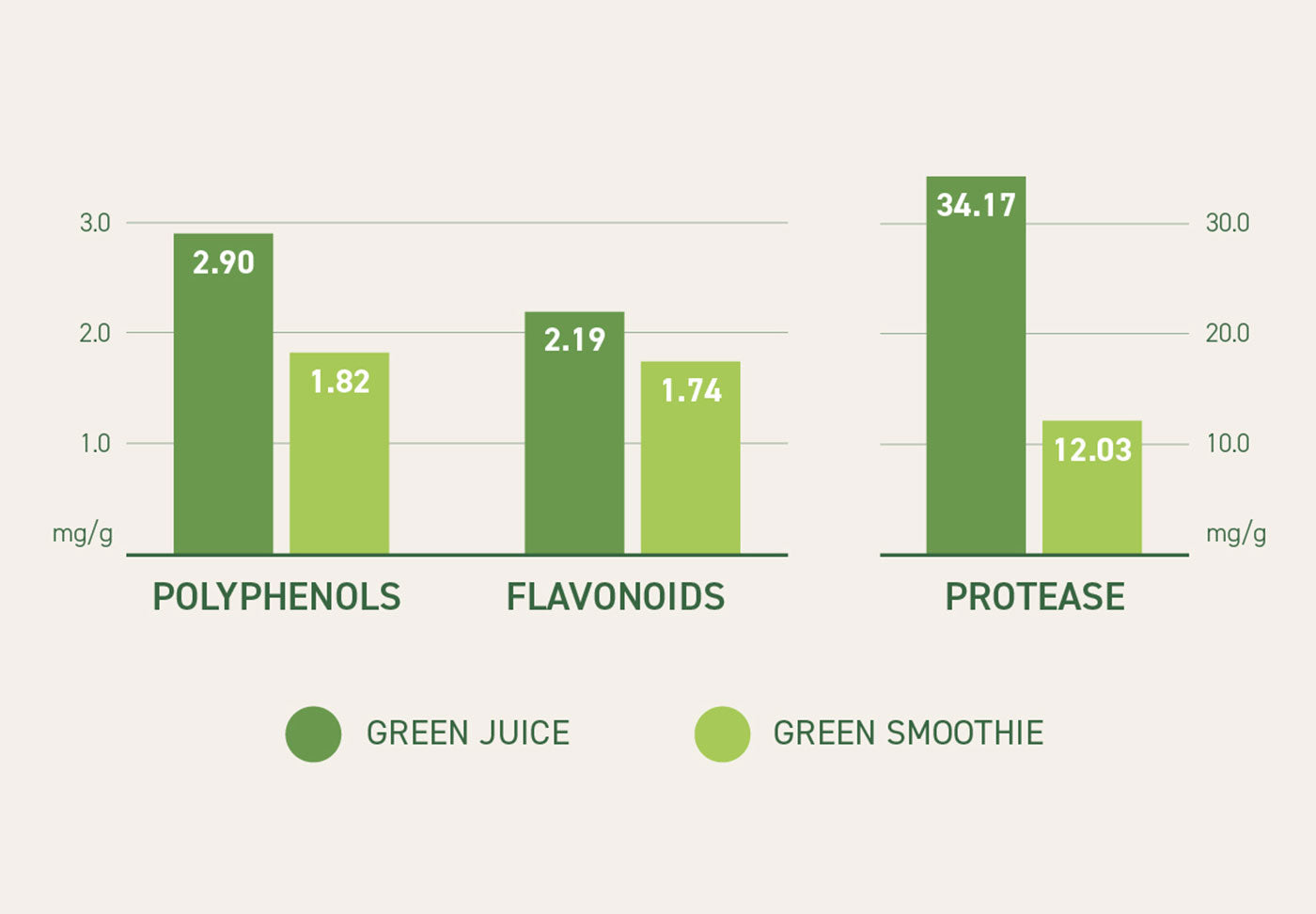 Kuvings Impresses with New REVO 830 Juicer - Dealerscope